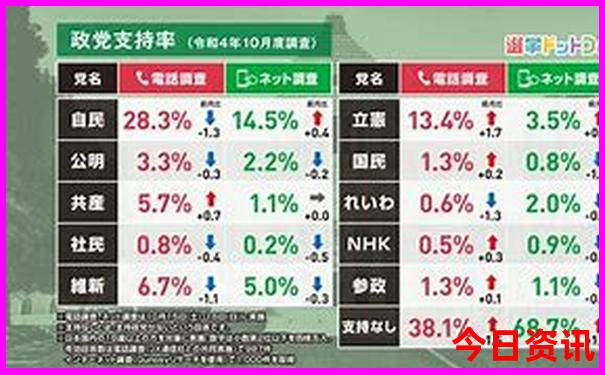 四川最好玩的城市