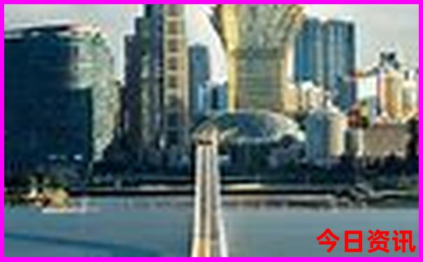 鄂尔多斯旅游景点分布图