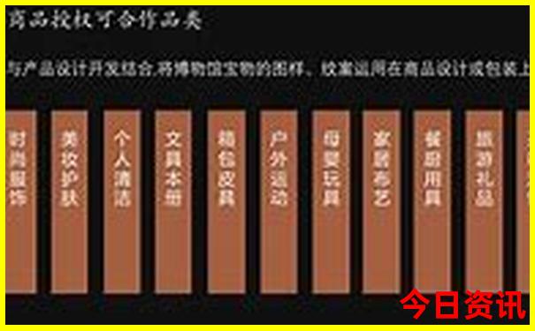 西安到云南旅游团报价五日游